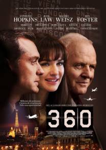 Постер Калейдоскоп любви (360) (Трейлер на русском)